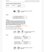 Komatsu PC3000-6 HYDRAULIC MINING SHOVEL Operation and Maintenance Manual (GZEAM06264)