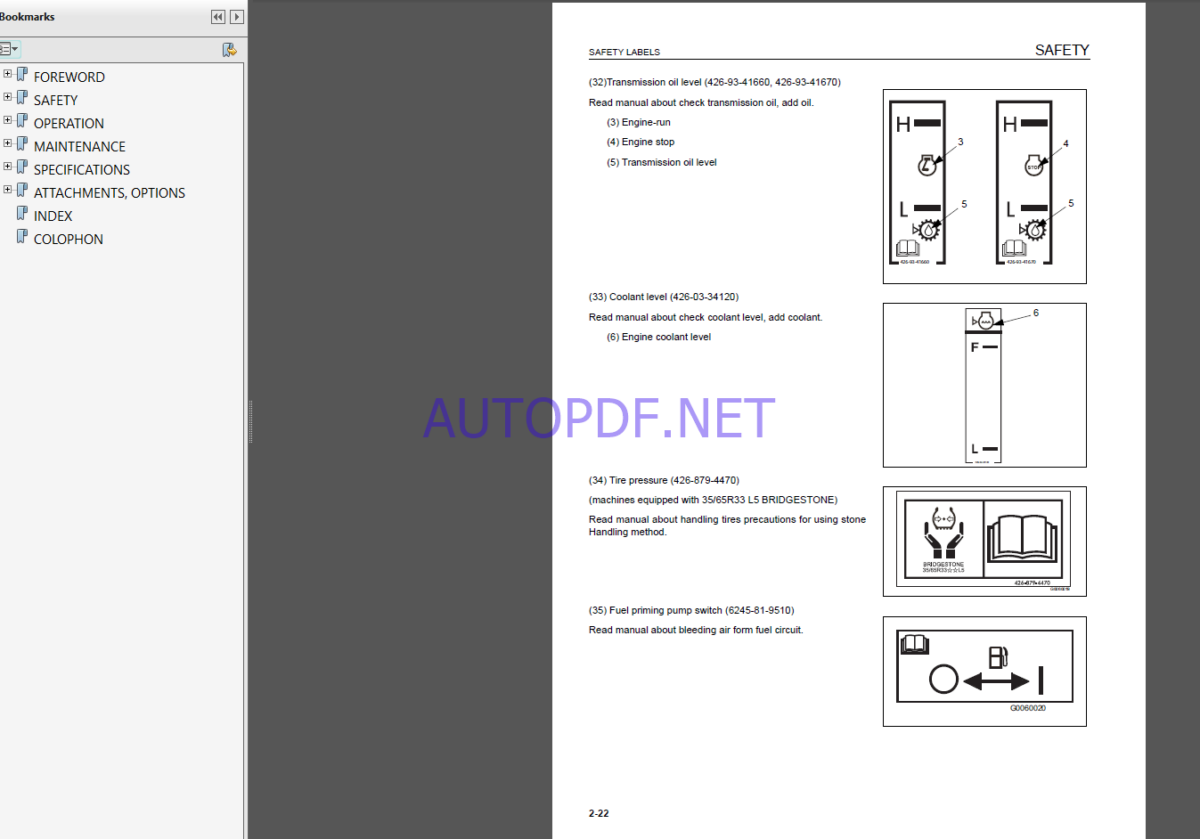 Komatsu WA600-6 WHEEL LOADER Operation Maintenance Manual(EEAM024506)