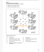 Komatsu PC3000-6 HYDRAULIC MINING SHOVEL Operation and Maintenance Manual (GZEAM06263)