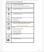 Komatsu PC3000-6 HYDRAULIC MINING SHOVEL Operation and Maintenance Manual (GZEAM06268)