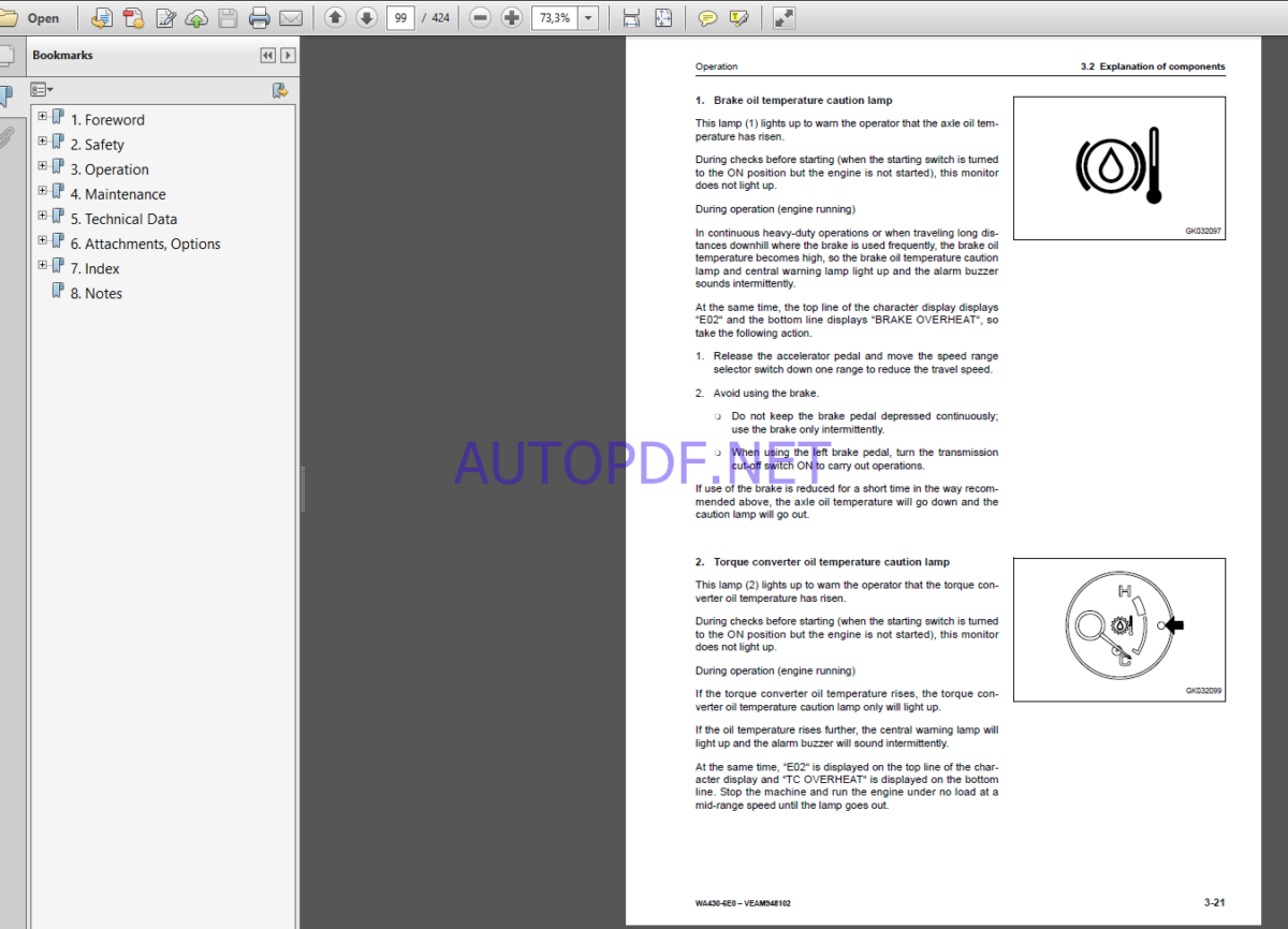 Komatsu WA430-6EO WHEEL LOADER Operation Maintenance Manual(VEAM948102)