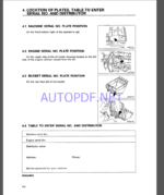 KOMATSU PC1000-1,PC1000LC-1,PC1000SE-1 HYDRAULIC EXCAVATOR Operation and Maintenance Manual(SEAM008701)