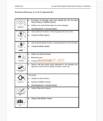 Komatsu PC4000-6 HYDRAULIC MINING SHOVEL Operation and Maintenance Manual (GZEAM08187)