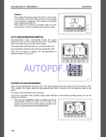 Komatsu PC228USLC-11E0 HYDRAULIC EXCAVATOR Operation and Maintenance Manual(UENAM01960)