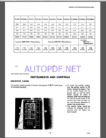 Komatsu PC200, 210, 220-3,PC240,280-3 HYDRAULIC EXCAVATOR Operation and Maintenance Manual(SEAM02050307)