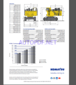 KOMATSU PC5500-11 HYDRAULIC MINING EXCAVATOR Operation and Maintenance Manual(OMM 15191-D-EN-T2-P2-1.0)