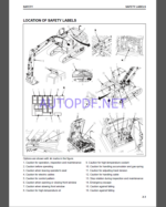 Komatsu PC210 -10M0,PC210LC-10M0 HYDRAULIC EXCAVATOR Operation and Maintenance Manual(PENC0030-00)