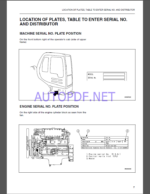 Komatsu PC600-6K,PC600LC-6K HYDRAULIC EXCAVATOR Operation and Maintenance Manual(UEAM000800)