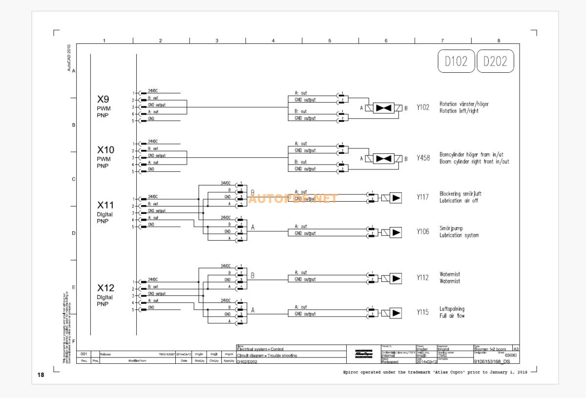 Epiroc Boomer /E2 C Diagrams and Drawings Manual