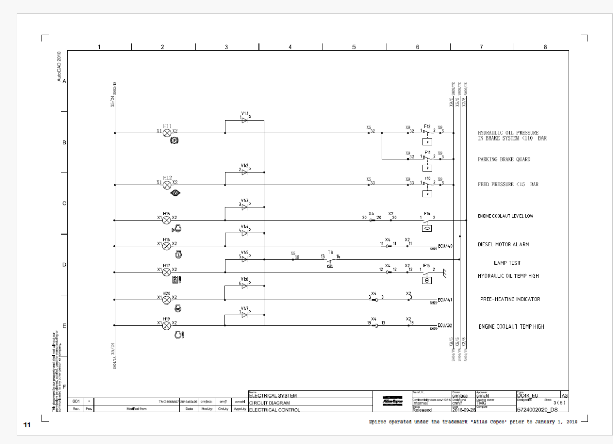 Epiroc Boomer /K41 Diagrams and Drawings Manual