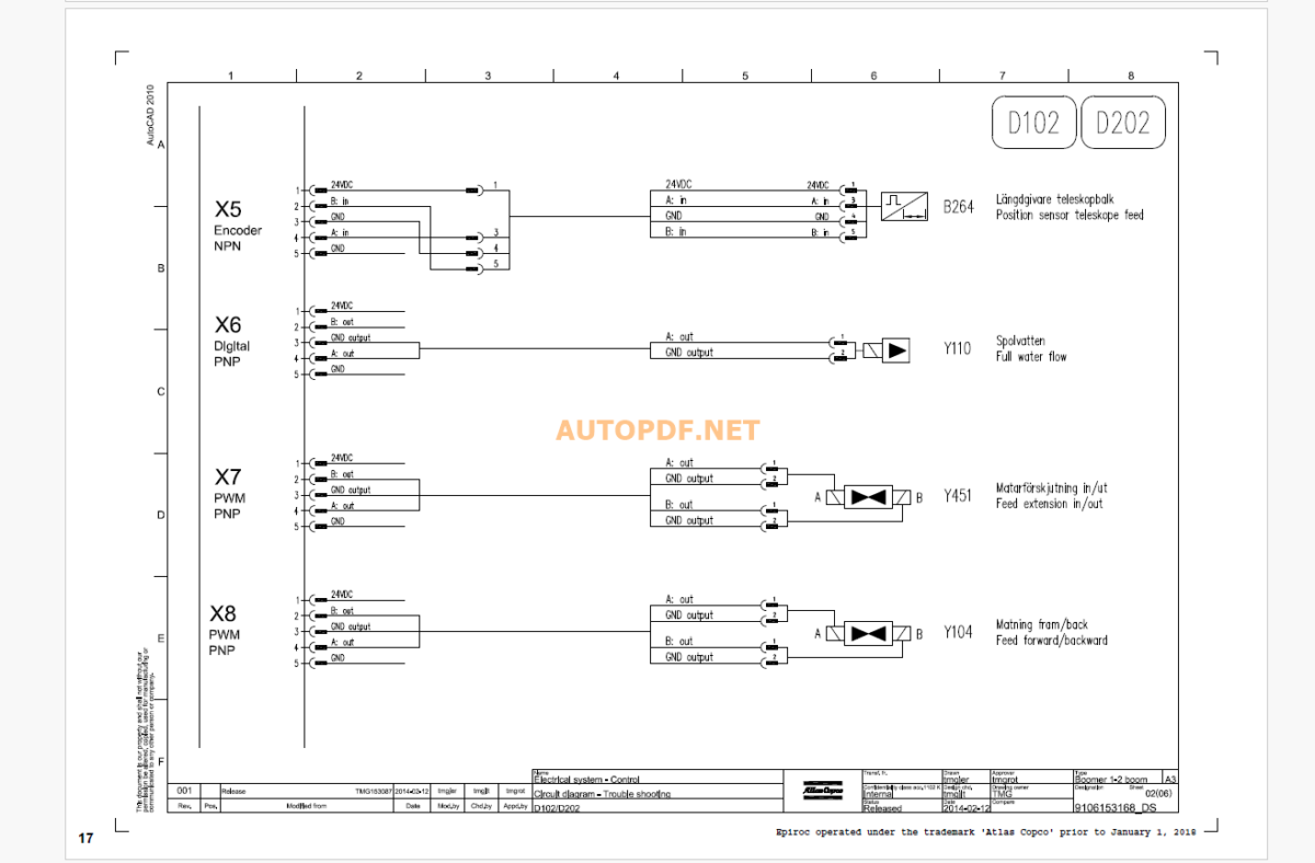 Epiroc Boomer M2 C Battery Battery Diagrams and Drawings Manual