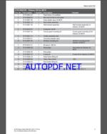 Epiroc Diamec MCR U6 APC Spare parts catalog