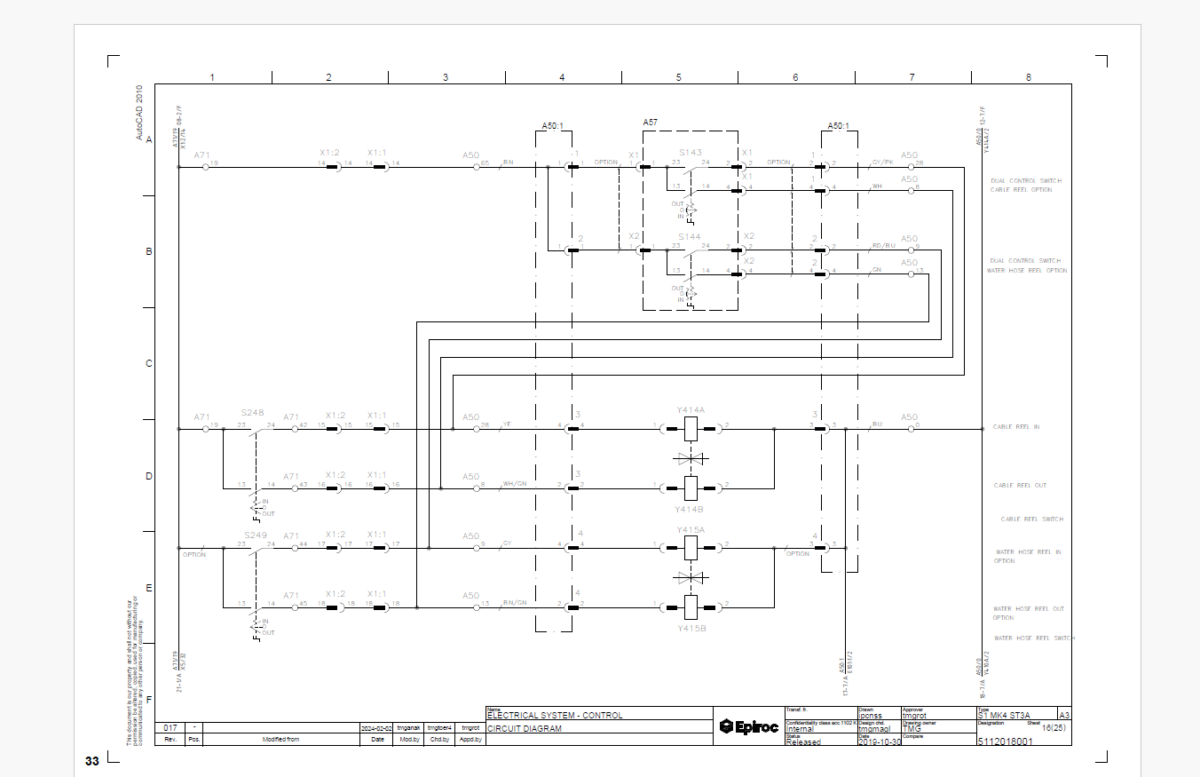 Epiroc Boomer S1 D Diagrams and Drawings Manual