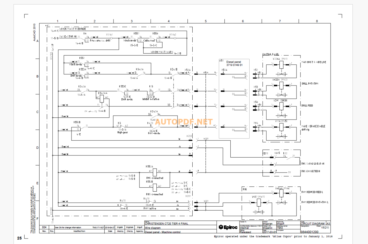 Epiroc Cabletec CT20C Diagrams and Drawings Manual