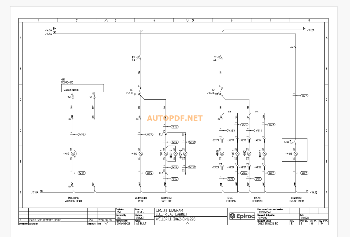 Epiroc Welldrill / 3062 Diagrams and Drawings Manual