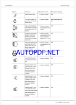 Epiroc BenchREMOTE Control System Manual