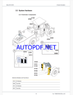 Epiroc Boltec MC EH-DH Control System Manual