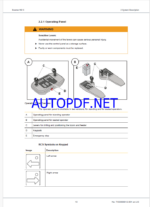 Epiroc Boomer M2 C Control System Manual