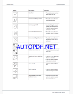 Epiroc Cabletec Bolting Control System Manual