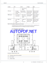 Epiroc Cabletec E Control System Manual