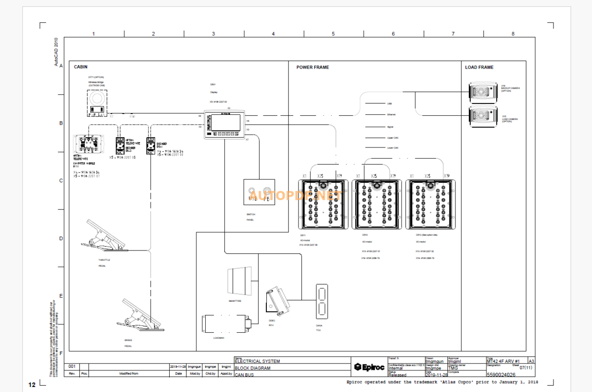 Epiroc Minetruck MT42 Auto Diagrams and Drawings Manual