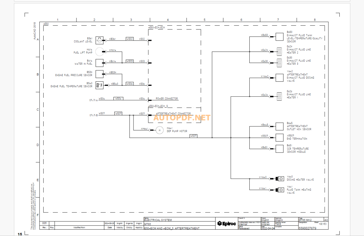 Epiroc Minetruck MT65 S Diagrams and Drawings Manual