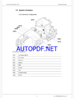 Epiroc Traction Control System TCS Control System Manual