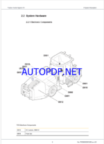 Epiroc Traction Control System 2.3 Control System Manual