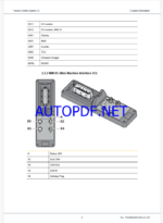 Epiroc Traction Control System 2.2 Control System Manual