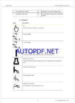 Epiroc Simba S and SM Control System Manual