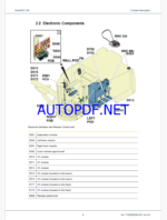 Epiroc SmartROC C50 Control System Manual