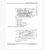 Komatsu PC8000E-11 HYDRAULIC MINING SHOVEL Operation and Maintenance Manual (OMM 12128-E-EN-11-P2-1.0)