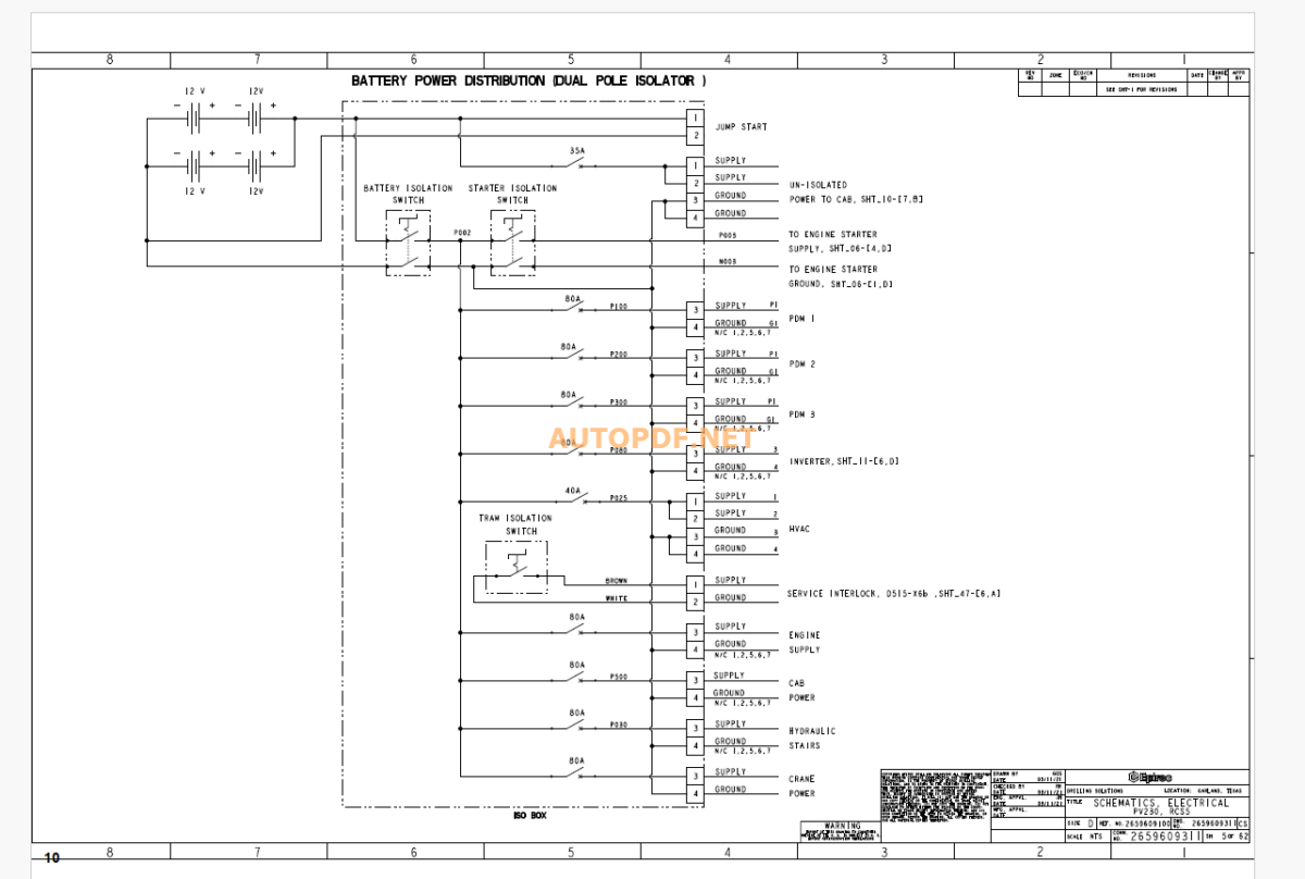 Epiroc Pit Viper PV231D ÖDiagrams and Drawings Manual