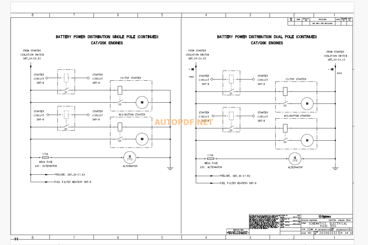 Epiroc Pit Viper PV231E ÖDiagrams and Drawings Manual