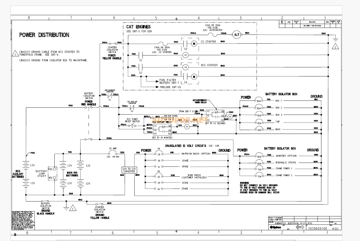 Epiroc Pit Viper PV271D ÖDiagrams and Drawings Manual