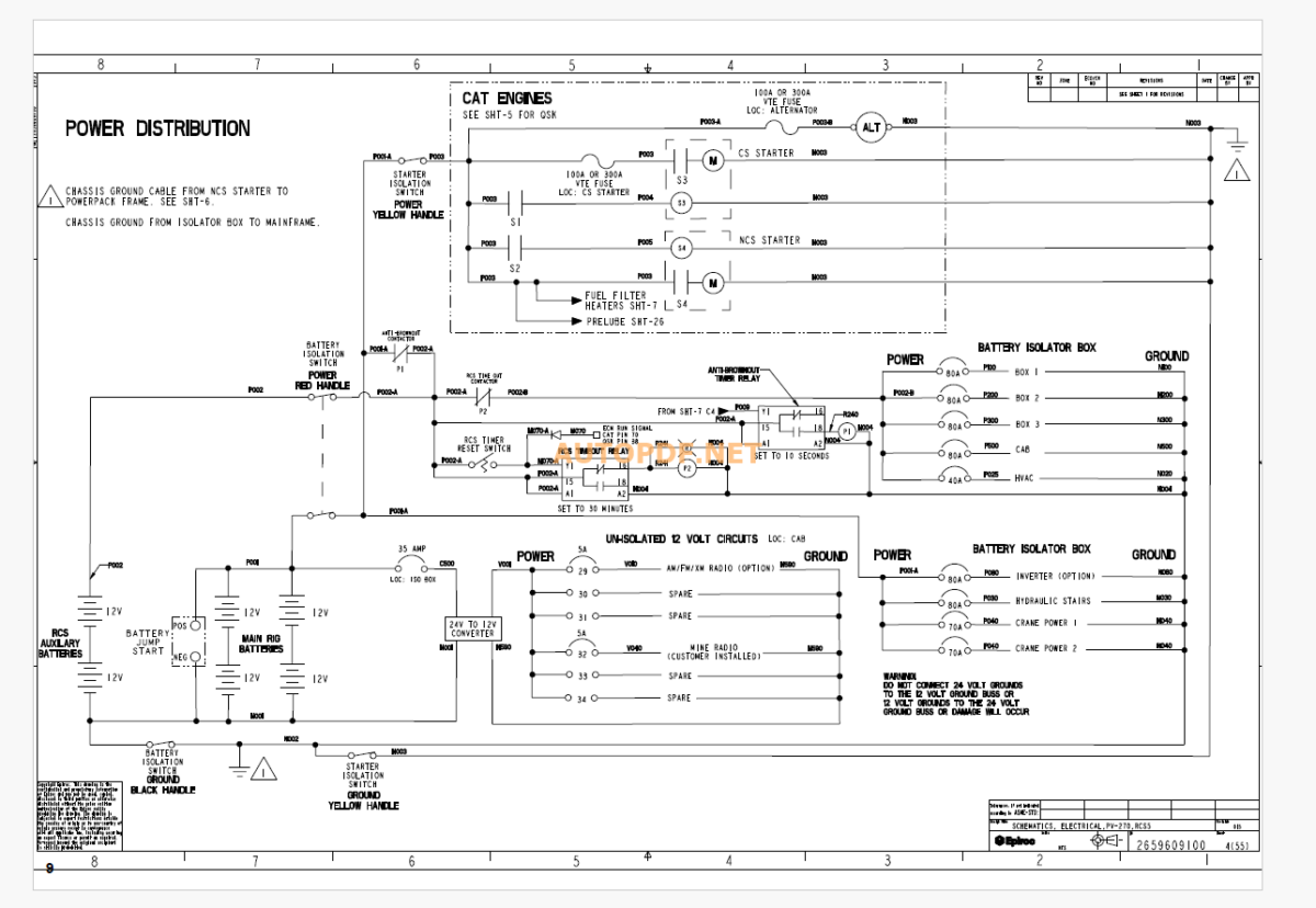 Epiroc Pit Viper PV275D Diagrams and Drawings Manual