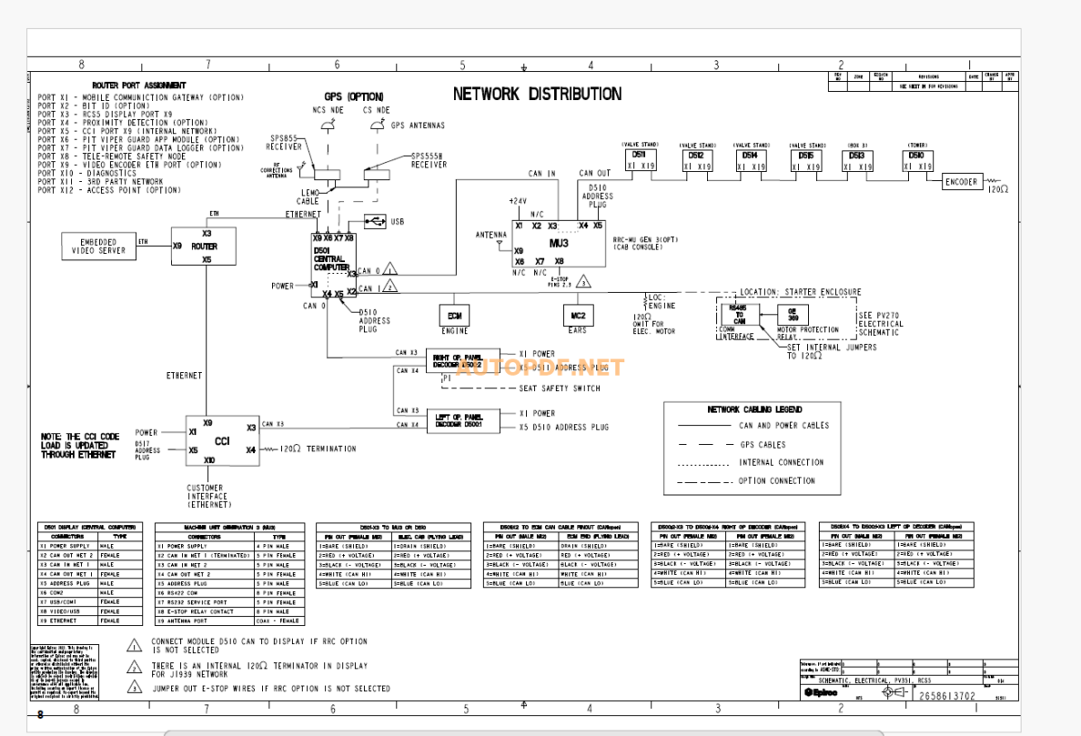 Epiroc Pit Viper PV351D Diagrams and Drawings Manual