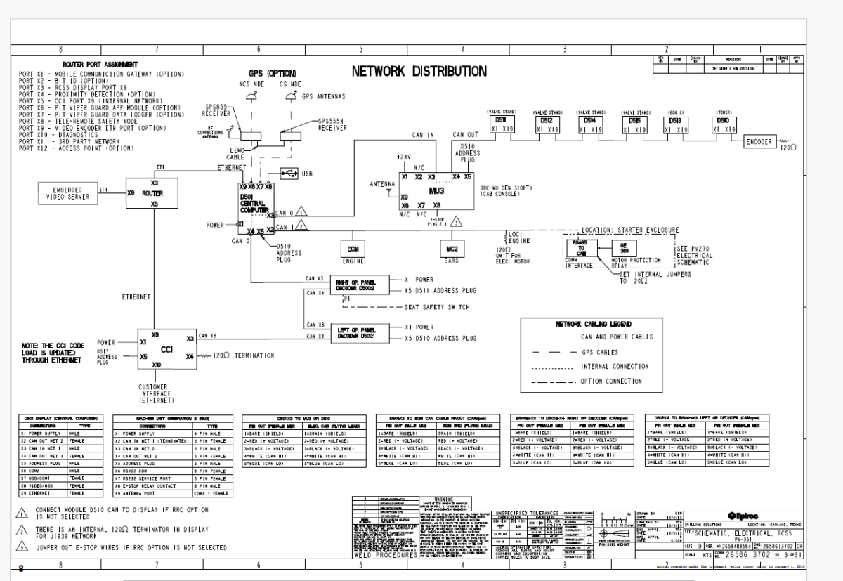 Epiroc Pit Viper PV351E Diagrams and Drawings Manual