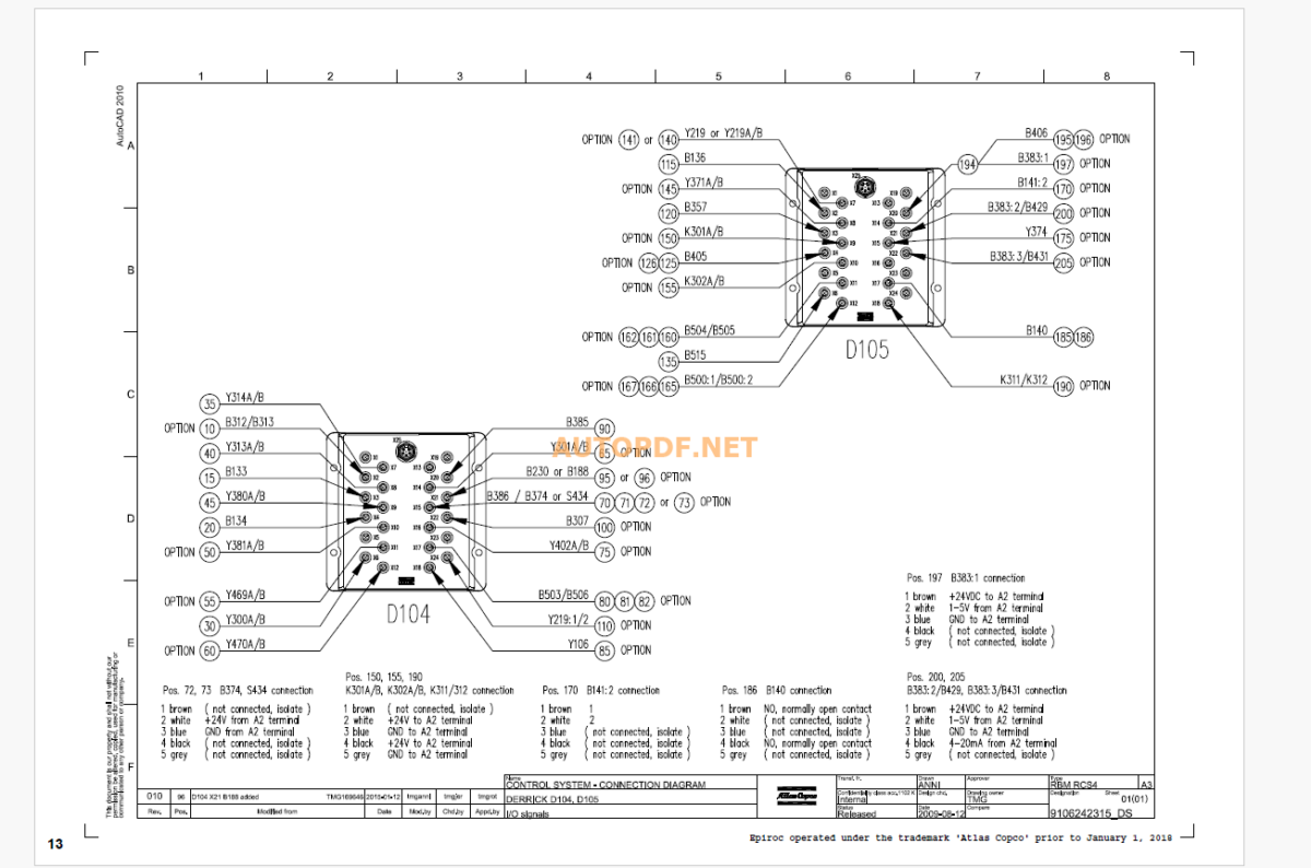 Epiroc Robbins/34RH C QRS Diagrams and Drawings Manual