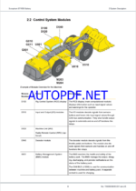 Epiroc Scooptram ST1030 Battery Control System Manual