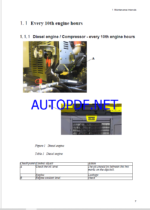 Atlas Copco PowerROC T35E Maintenance Manual