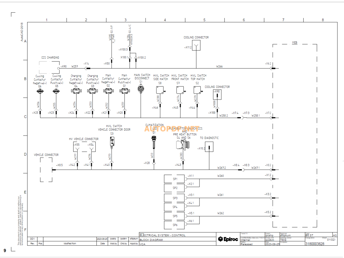 Epiroc Battery ST Diagrams and Drawings Manual