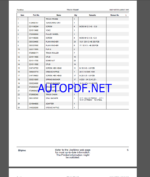 Epiroc AirROC D65 Spare parts catalogEpiroc AirROC D65 Spare parts catalog