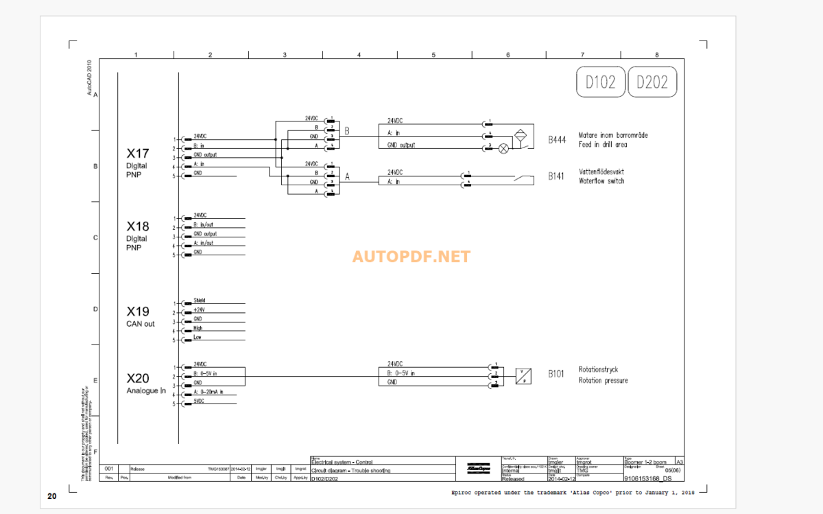 Epiroc Boomer /E2 C Diagrams and Drawings Manual