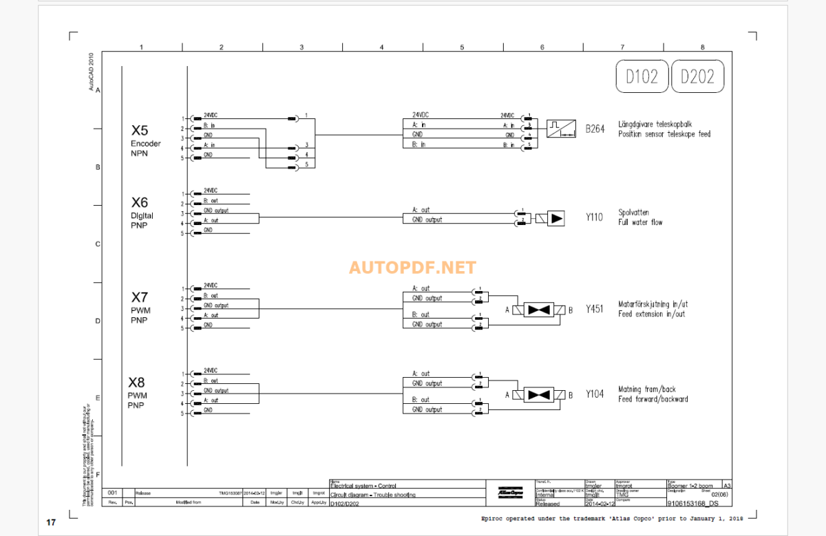 Epiroc Boomer M2 C Battery Diagrams and Drawings Manual