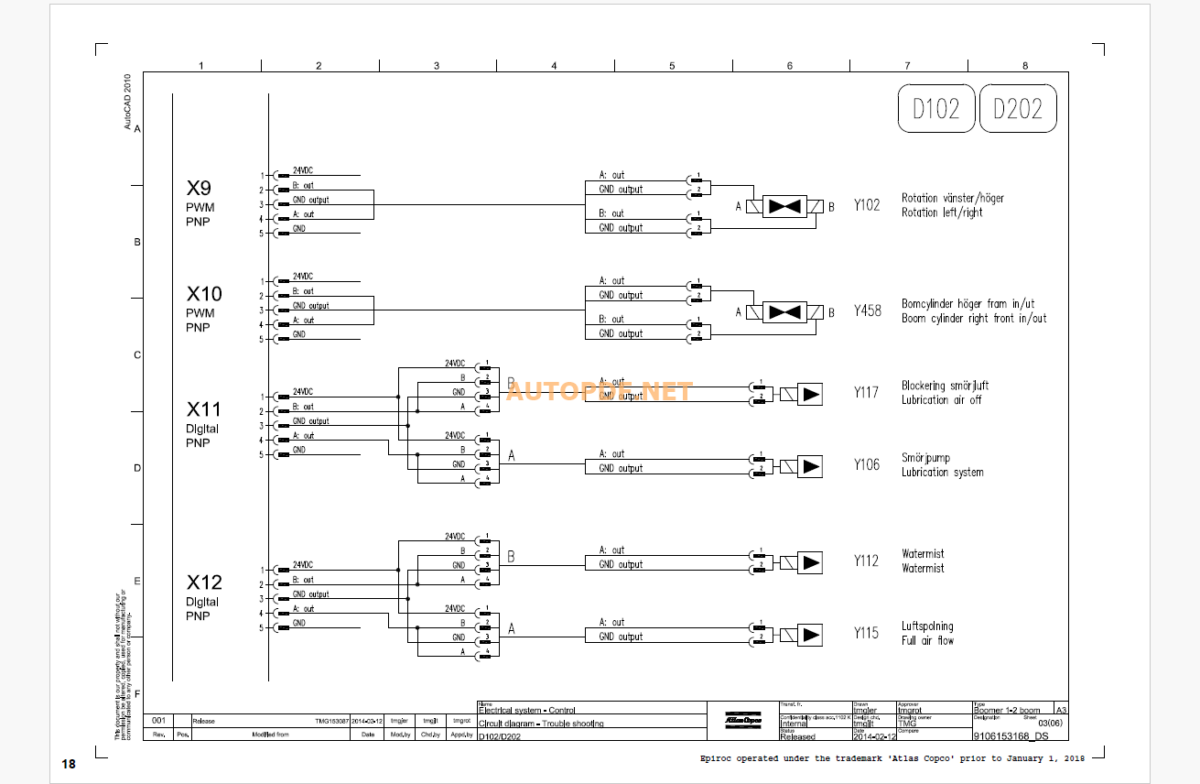 Epiroc Boomer M2 C Battery Battery Diagrams and Drawings Manual