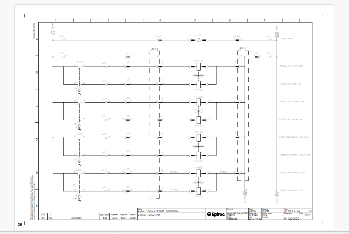 Epiroc Boomer S1 D Diagrams and Drawings Manual