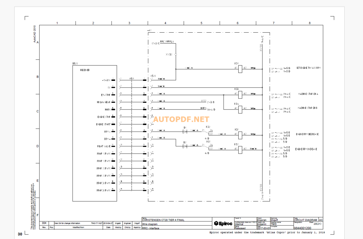 Epiroc WJD-4.2(Scooptram EST1030 Diagrams and Drawings Manual