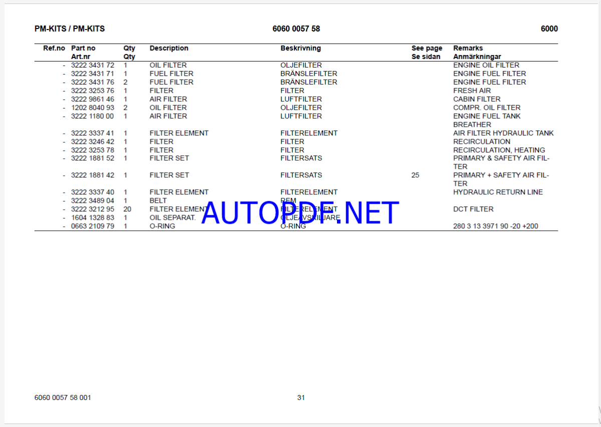 Epiroc SmartROC C50 Spare parts catalog