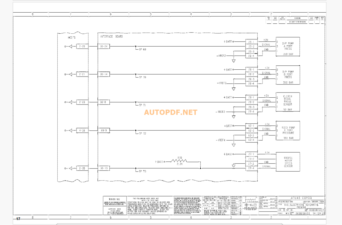 Epiroc Deephole Predator Diagrams and Drawings Manual